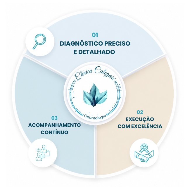 01 DIAGNOSTICO PRECISOo